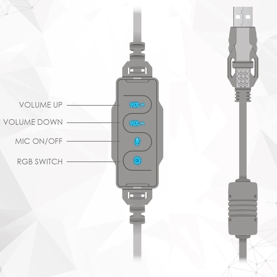 Headset Gamer Fantech Captain HG11 Space Edition - Som 7.1, RGB 7 Modos e Controle Remoto